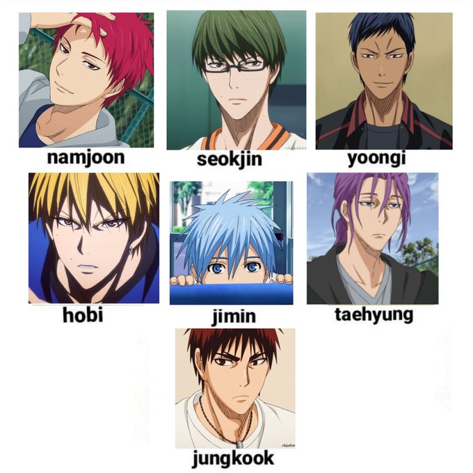 Bts but it's Kuroko no Basket main characters